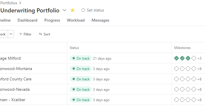 Milestones 